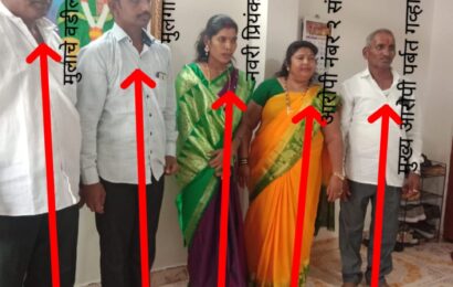 २१ दिवस उलटूनही आरोपींना पोलिसांकडून अटक नाही, पोलिसांकडून आरोपींना अभय ? २१ दिवस उलटूनही आरोपींना पोलिसांकडून अटक नाही, पोलिसांकडून आरोपींना अभय ?