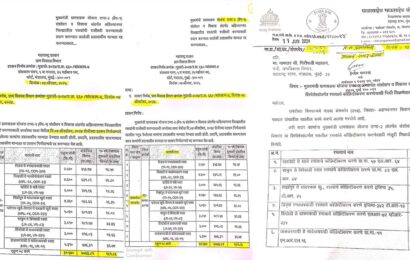 नवीन लोकप्रतिनिधीकडून राजकारणासाठी 40 कोटींची मंजूर झालेले रस्त्यांची कामे रद्द, माजी मंत्री बाळासाहेब थोरात यांच्या पाठपुराव्यातून 8 रस्त्यांसाठी मंजूर झालेल्या रस्त्यांची कामे थांबवली