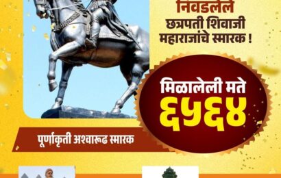 संगमनेरकरांची अश्वारूढ शिवस्मारकाला पसंती, नगरपालिका सर्वसाधारण सभेत ठराव मंजूर